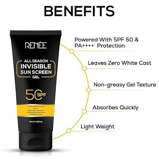 RENEE All‑Season Invisible Sunscreen Gel – SPF 50 PA++++ | 50 ml