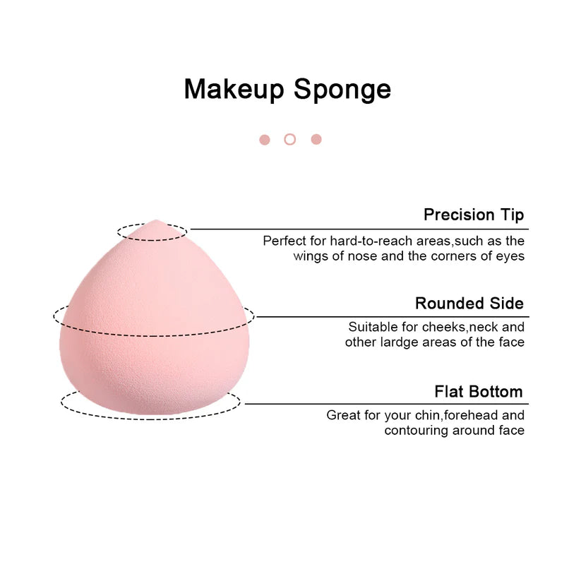 KELI EGG Blenders Sponges Dry & Wet Use for Foundation Powders