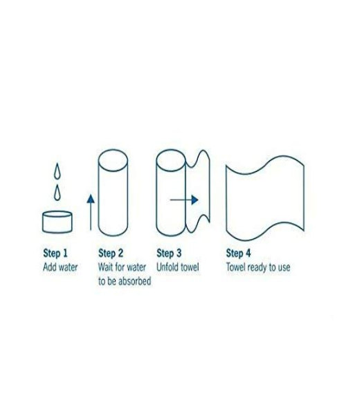 Disposable Cotton Towels – Expandable with Water (Pack of 30 PCS)