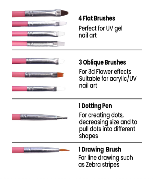 15 Pcs Nail Art Brushes Kit