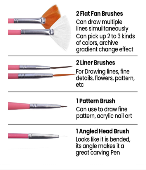 15 Pcs Nail Art Brushes Kit