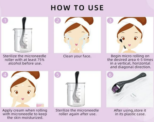 Derma Roller 0.5 mm Derma Roller Derma roller FOR Hair Regrowth