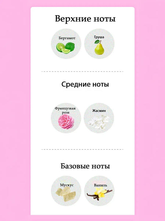 Cathy Doll Pink Heaven Perfume Lotion