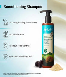 Keratin & Amazonian Patuá Smoothening Shampoo