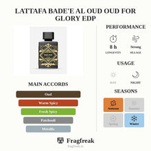 Lattafa Badee Al Oud Eau De Parfum 100ml
