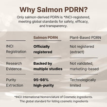Dr. Reju-All Advanced PDRN Rejuvenating Cream 20g!