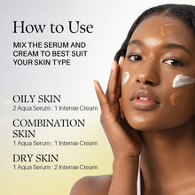 d'Alba White Truffle Double Serum & Cream - The beauty cart