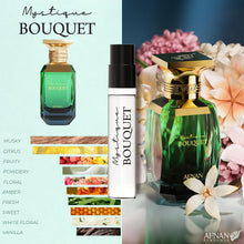 Afnan Bouquet Femme Discovery Kit