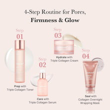 Medicube Triple Collagen Toner for Deep Hydration & Plump Skin (140ml) - The beauty cart