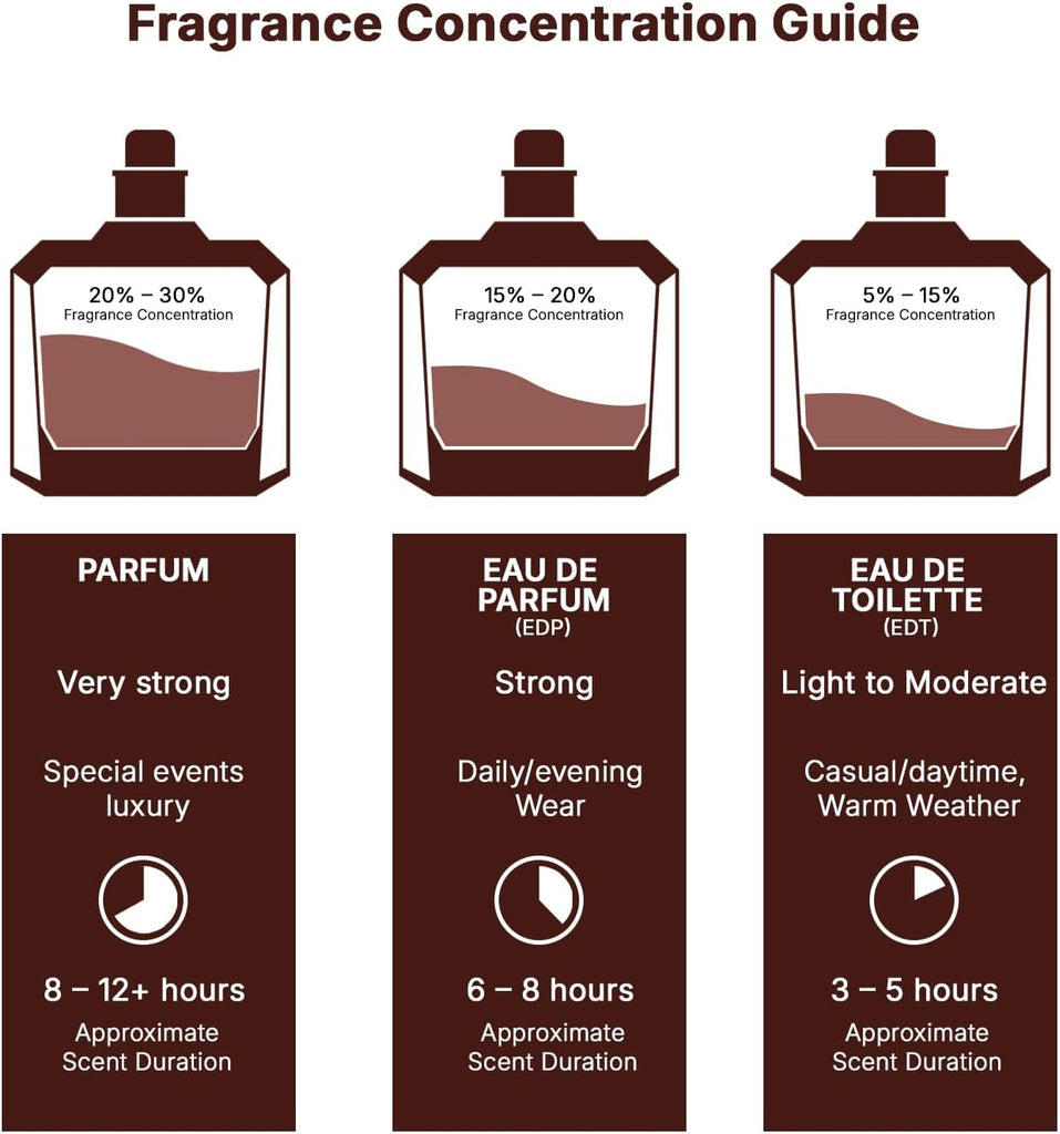 Lattafa Asad Elixir 100ml