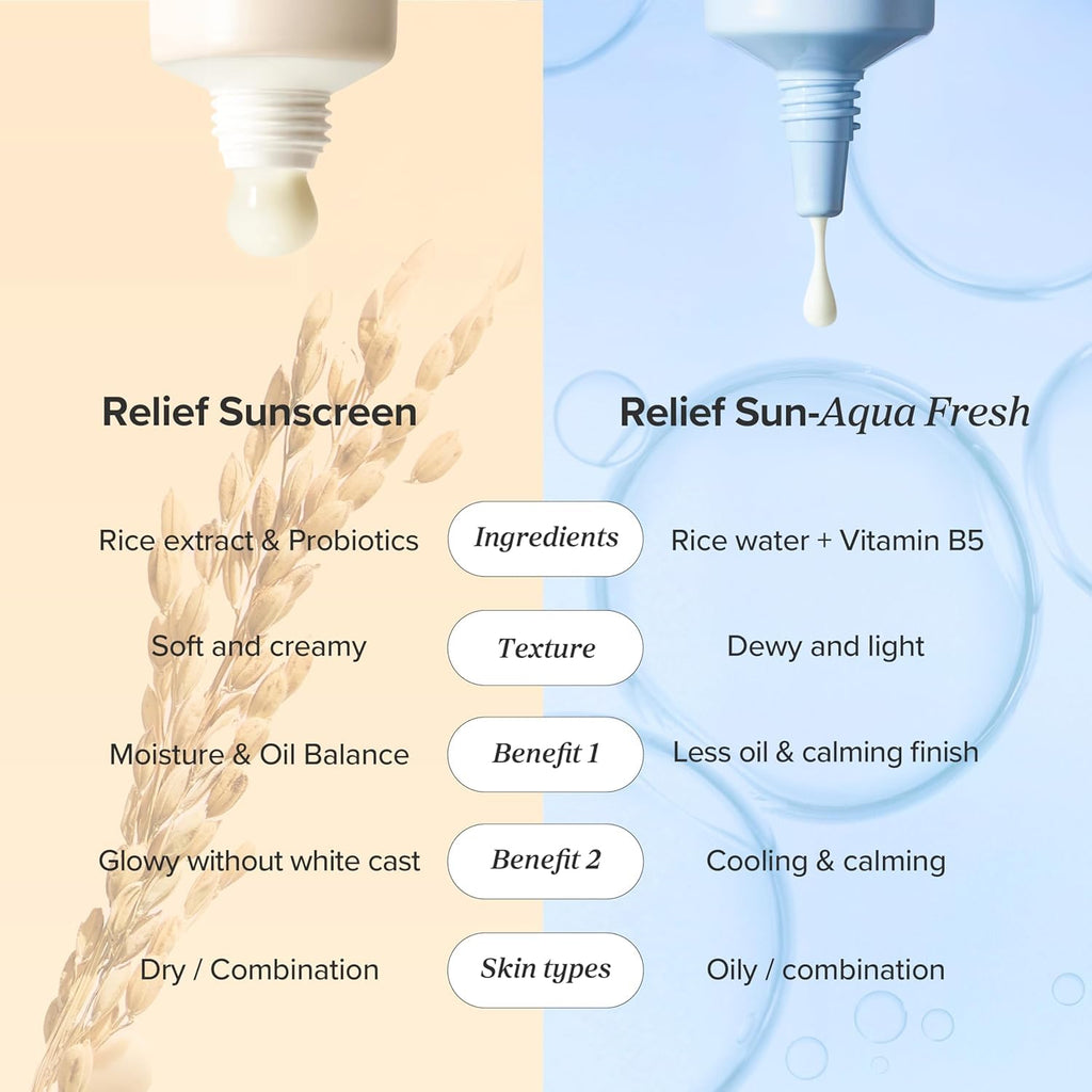 Beauty of Joseon Relief Sun: Rice + Probiotics (SPF50+ PA++++