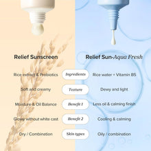 Beauty of Joseon Relief Sun: Rice + Probiotics (SPF50+ PA++++