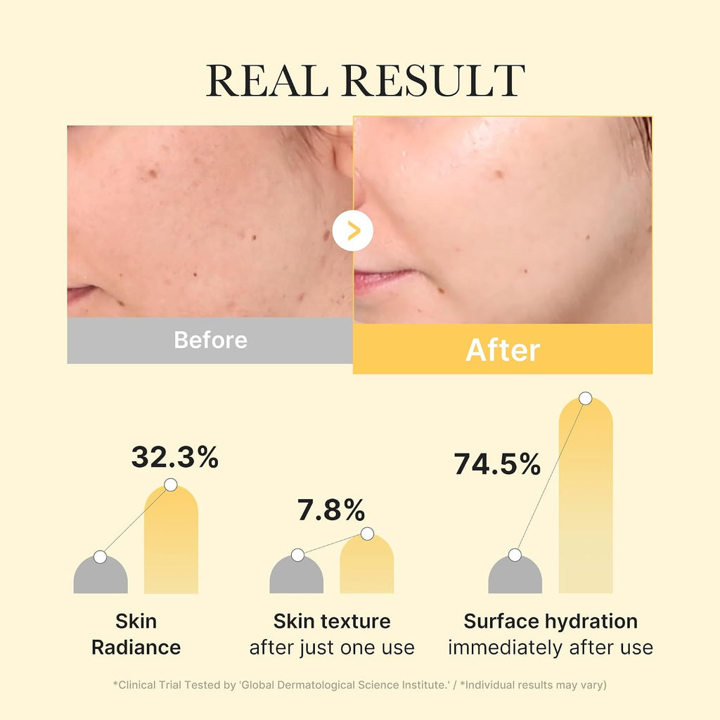 Medicube Kojic Acid Turmeric Brightening Gel Mask - The beauty cart