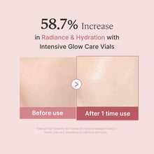 Medicube PDRN Pink One Day Serum 99% !