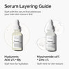 The Ordinary Hyaluronic Acid 2% + B5 with Ceramides