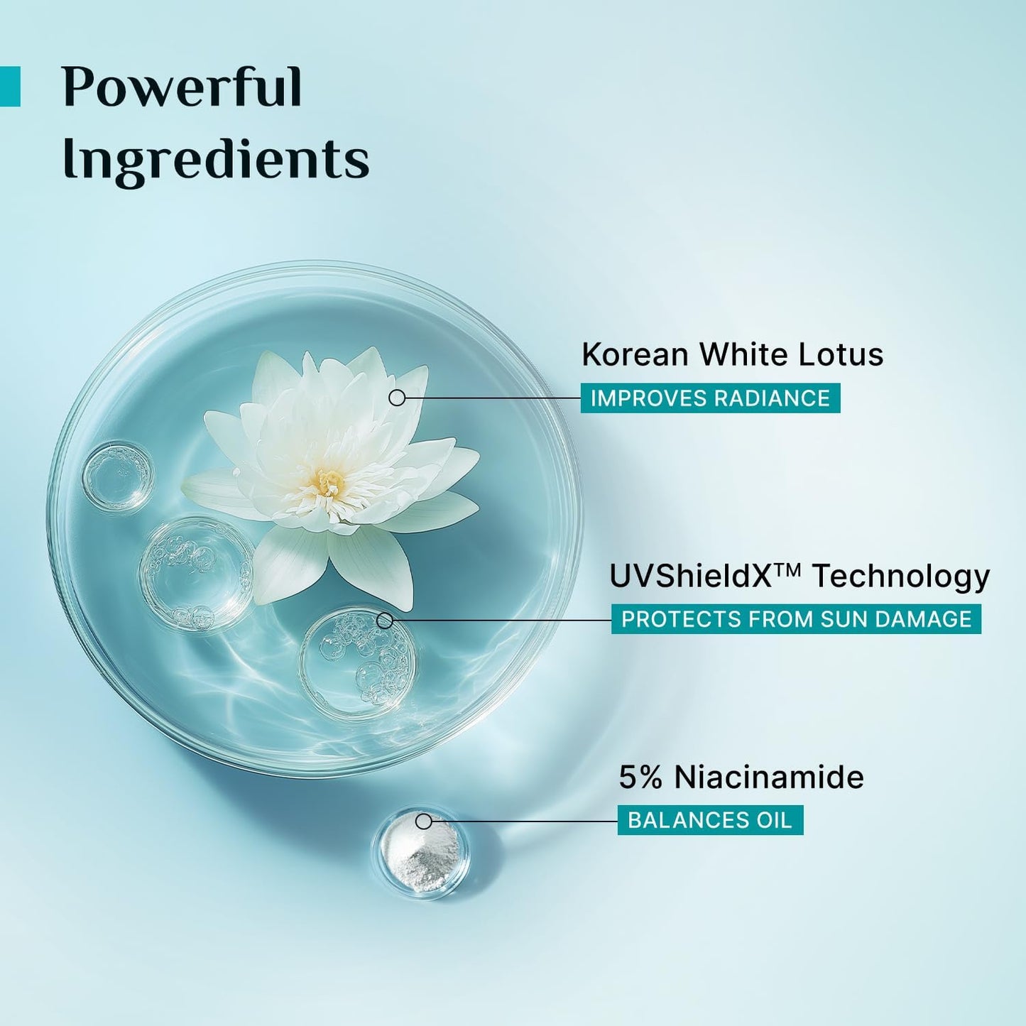 Pilgrim 5% Niacinamide Oil-Free Super Light Gel Sunscreen For Oily Skin SPF 50 PA++++