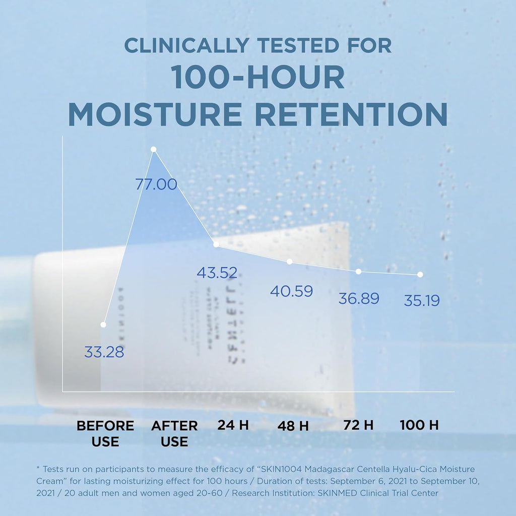 SKIN1004 Centella Hyalu-Cica Moisture Cream 75ml!