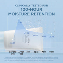 SKIN1004 Centella Hyalu-Cica Moisture Cream 75ml!