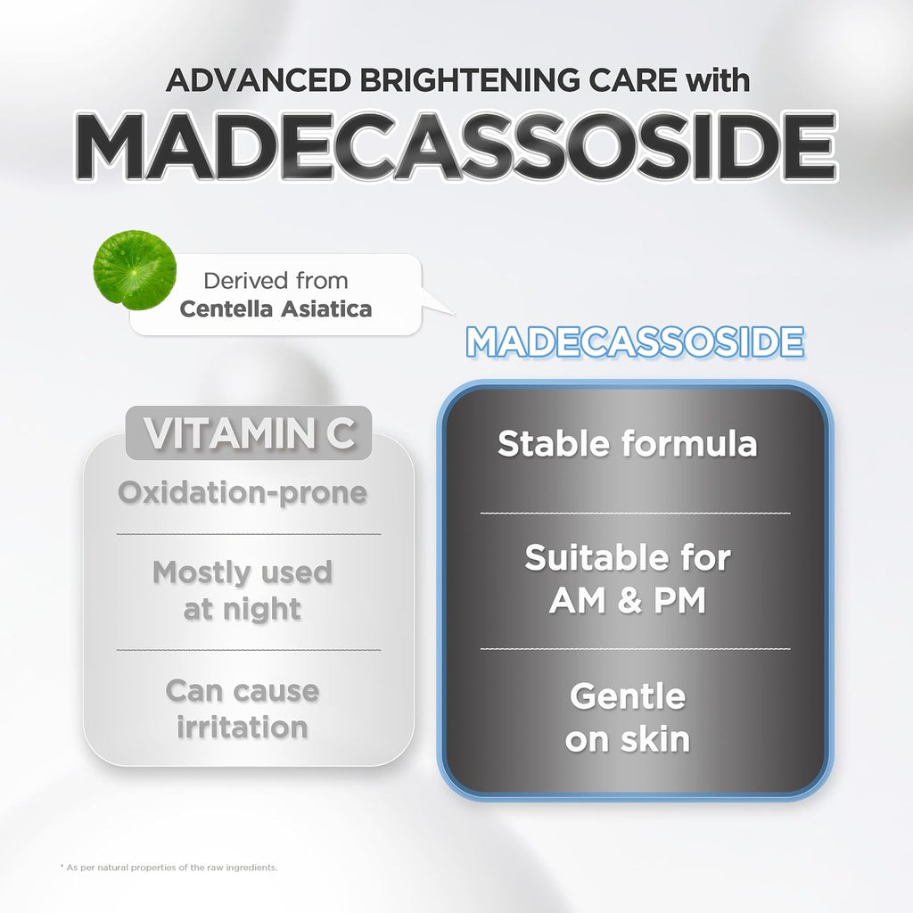 SKIN1004 Madagascar Centella Tone Brightening Capsule Ampoule 100ml