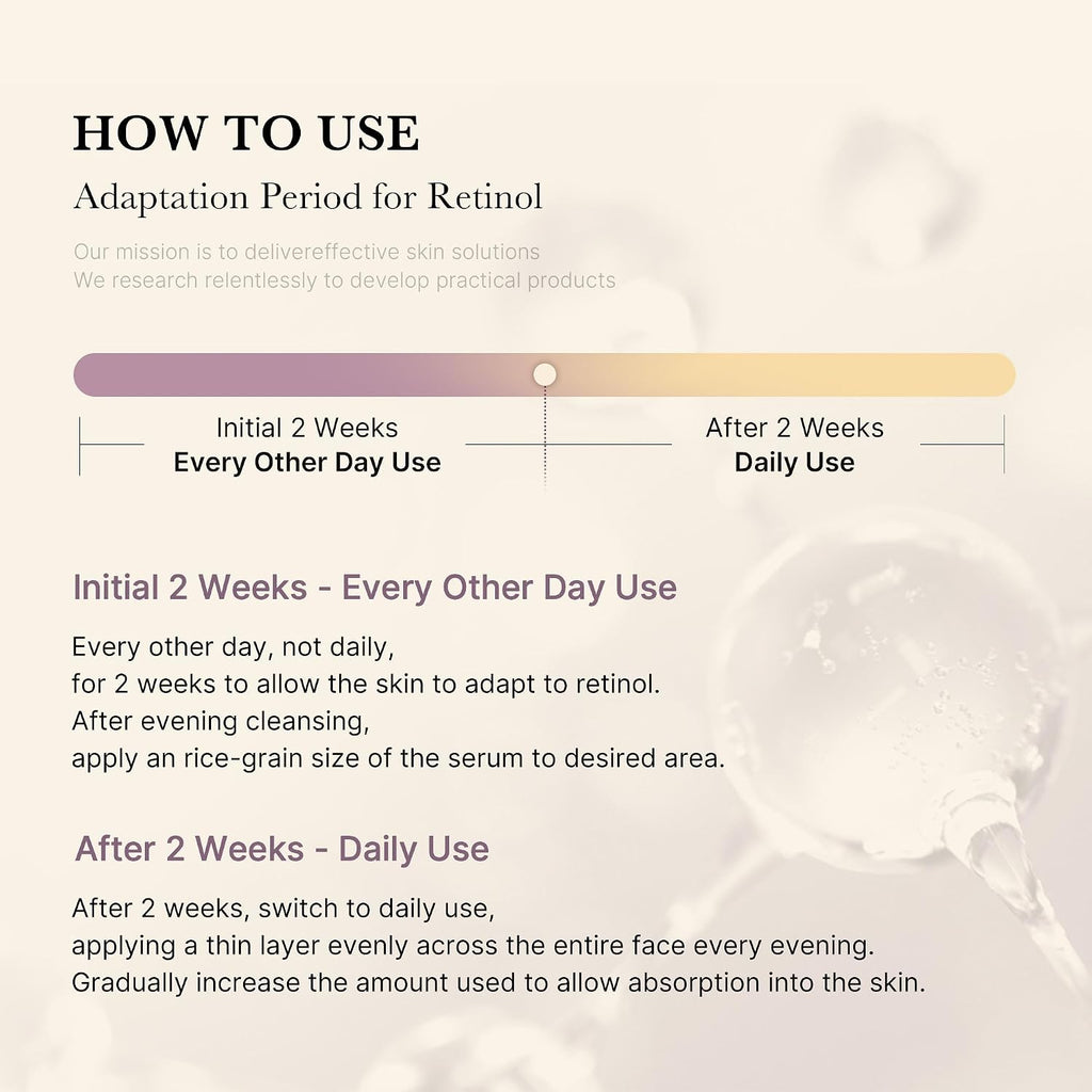 Medicube Deep Vita A Retinol Serum HPR + 5-Retinoid Complex 1%and Collagen Complex 3% 30 ml