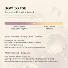 Medicube Deep Vita A Retinol Serum HPR + 5-Retinoid Complex 1%and Collagen Complex 3% 30 ml
