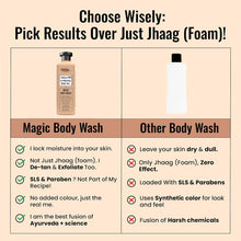 Ghar Soaps Magic De-Tan Body Wash (250ml)