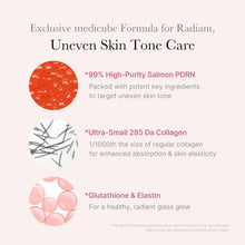 Medicube PDRN Pink One Day Serum 99% !