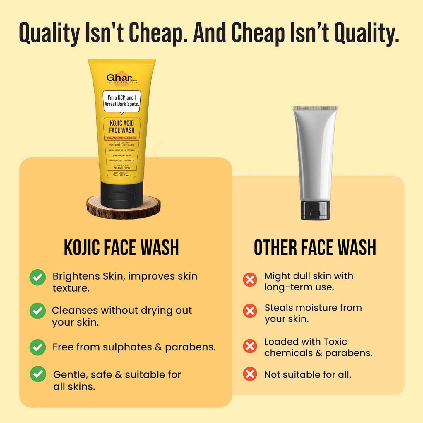 Ghar Soaps Kojic Face Wash (100ml)
