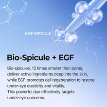 Dr.Melaxin Eyephalt Eye Cream puffiness, dark circles, fine lines, and wrinkles.