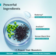 Pilgrim Redensyl 3% + Anagain 4% + Baicapil Advanced Hair Growth Serum