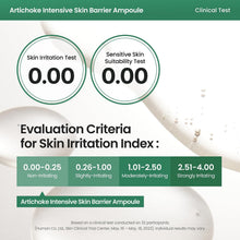 AXIS-Y Artichoke Intensive Skin Barrier Ampoule 30ml - The beauty cart