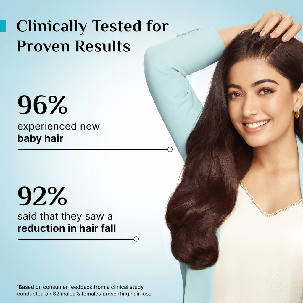 Pilgrim Redensyl 3% + Anagain 4% + Baicapil Advanced Hair Growth Serum