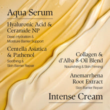 d'Alba White Truffle Double Serum & Cream - The beauty cart