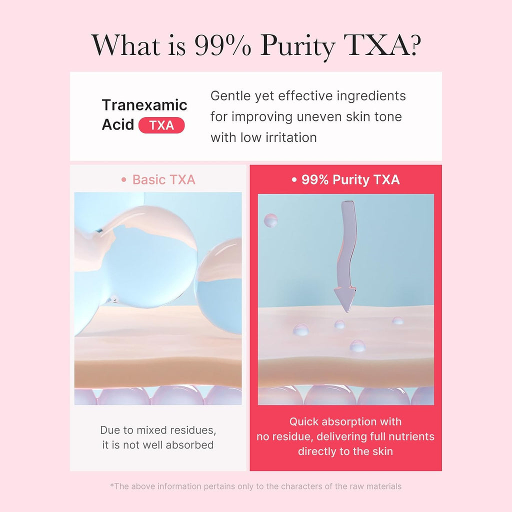 Medicube Capsule Cream with TXA & Niacinamide