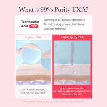 Medicube Capsule Cream with TXA & Niacinamide