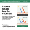 AXIS-Y Complete No-Stress Physical Sunscreen V3