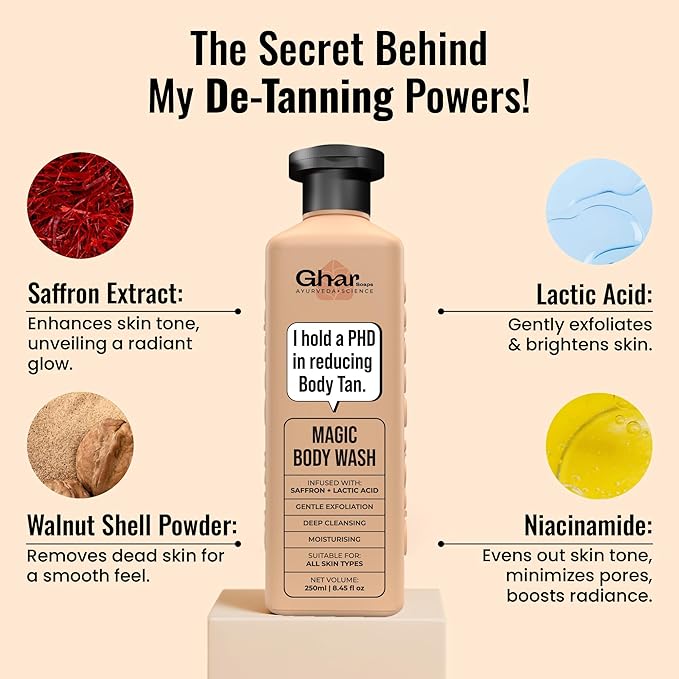 Ghar Soaps Magic De-Tan Body Wash (250ml)