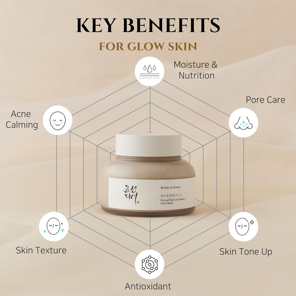 Beauty of Joseon Ground Rice and Honey Glow Mask!