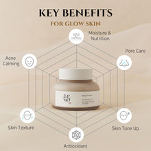 Beauty of Joseon Ground Rice and Honey Glow Mask!