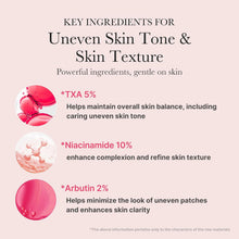 Medicube TXA + Niacinamide 15% Glow Serum 30ml