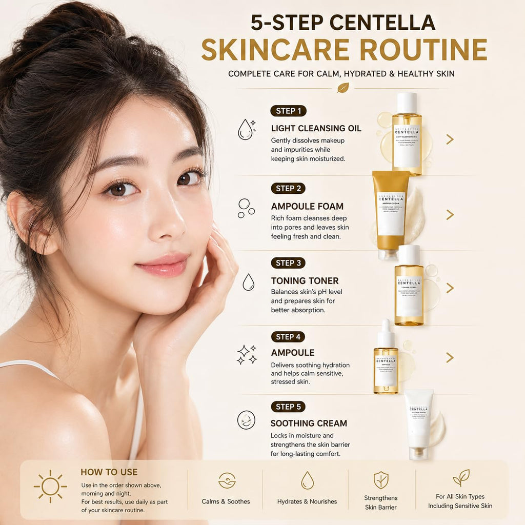 Madagascar Centella Travel Kit 5-Step Skincare Set!