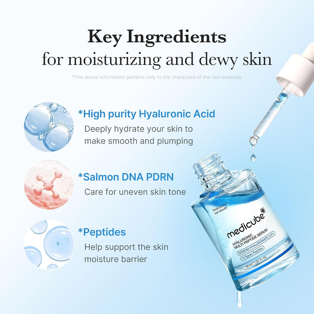 Medicube Hyaluronic Multi Peptide PDRN Serum (30ml)