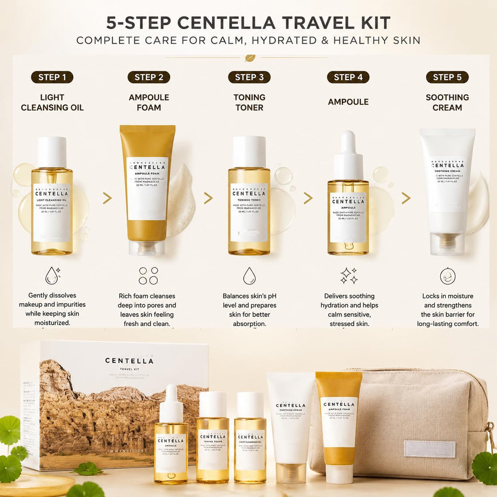 Madagascar Centella Travel Kit 5-Step Skincare Set!