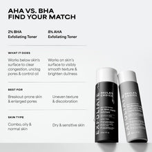 Paula's Choice Skin Perfecting 2% BHA Liquid Exfoliant  118ml