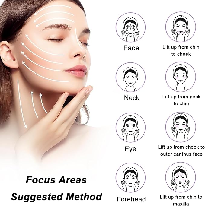 Beauty Device for Face & Neck – Anti-Wrinkle & Skin Tightening with 3 Light Modes