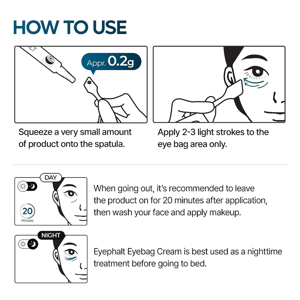 Dr.Melaxin Eyephalt Eye Cream puffiness, dark circles, fine lines, and wrinkles.