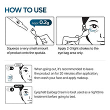 Dr.Melaxin Eyephalt Eye Cream puffiness, dark circles, fine lines, and wrinkles.
