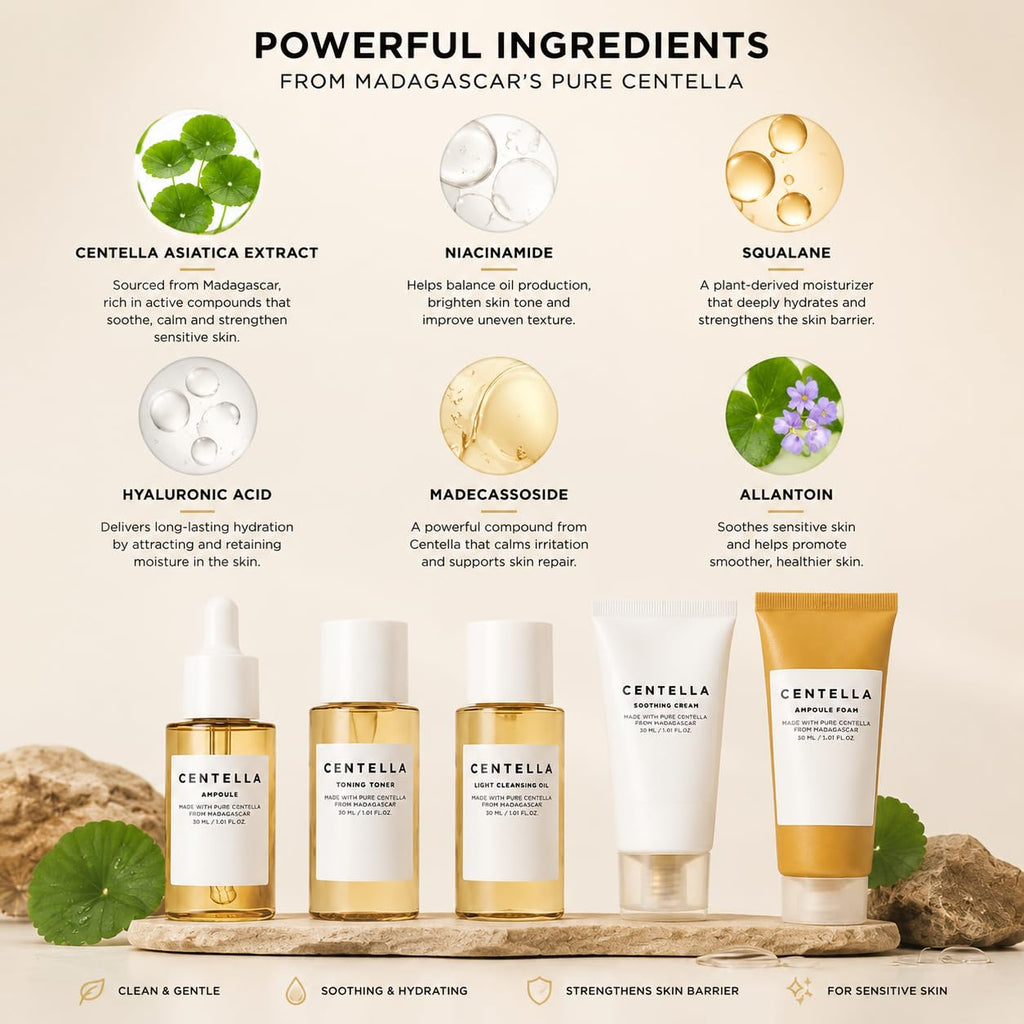 Madagascar Centella Travel Kit 5-Step Skincare Set!