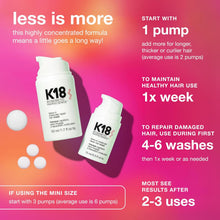 &nbsp;K18 Leave-In Repair Hair Mask Treatment 50ML