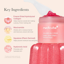 Medicube Collagen Jelly Cream (110ml)